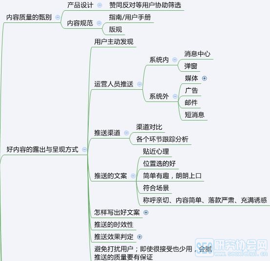 從零開(kāi)始學(xué)運(yùn)營(yíng)小白應(yīng)該這么做